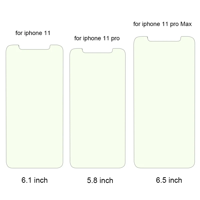 Защита глаз 2.5D плоское стекло анти-синий свет Закаленное стекло протектор экрана для iPhone 11 Pro Max 12 серии