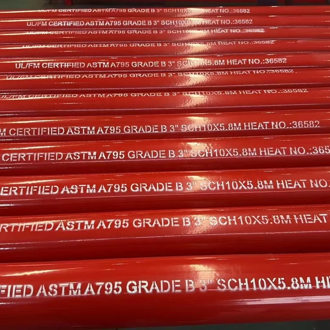 Пожарная труба sch 10 40 рифленые концы ERW трубы из углеродистой стали рифленая Торцевая