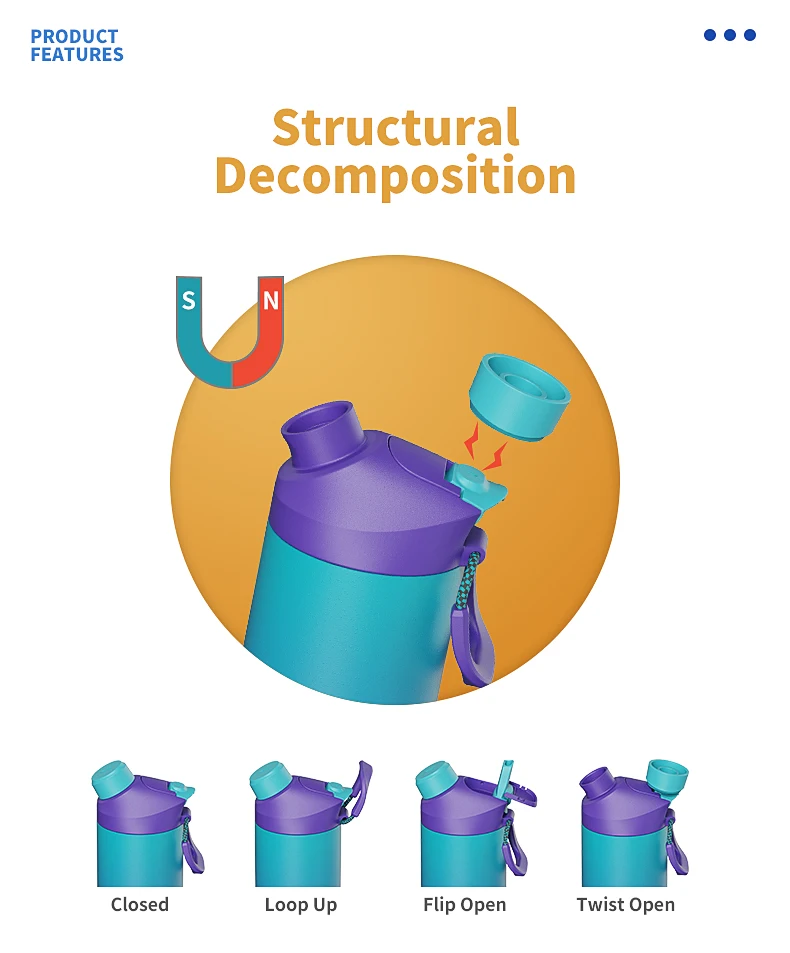 Eco Friendly Trending 2024 Magic Waterbottle Thermal