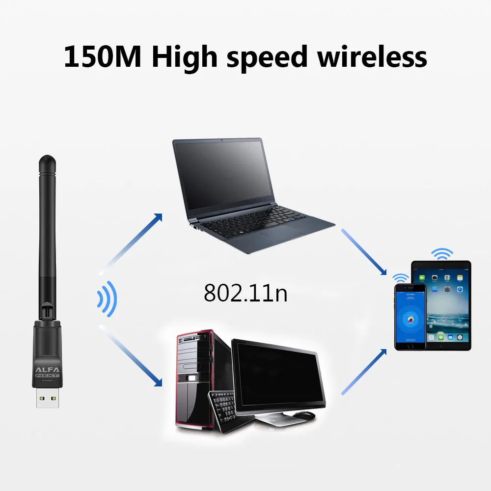 Заводской Oem Usb модем Американская версия 4Gufi Cato беспроводной Интернет передатчик Портативный 4G Lte Wifi ключ