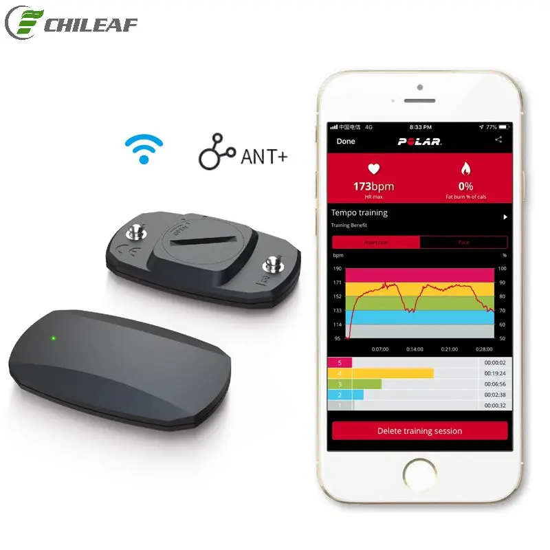 Фитнес-монитор сердечного ритма Chileaf CL806 BLE 5,0 ANT +, нагрудный ремень для групповых тренировок