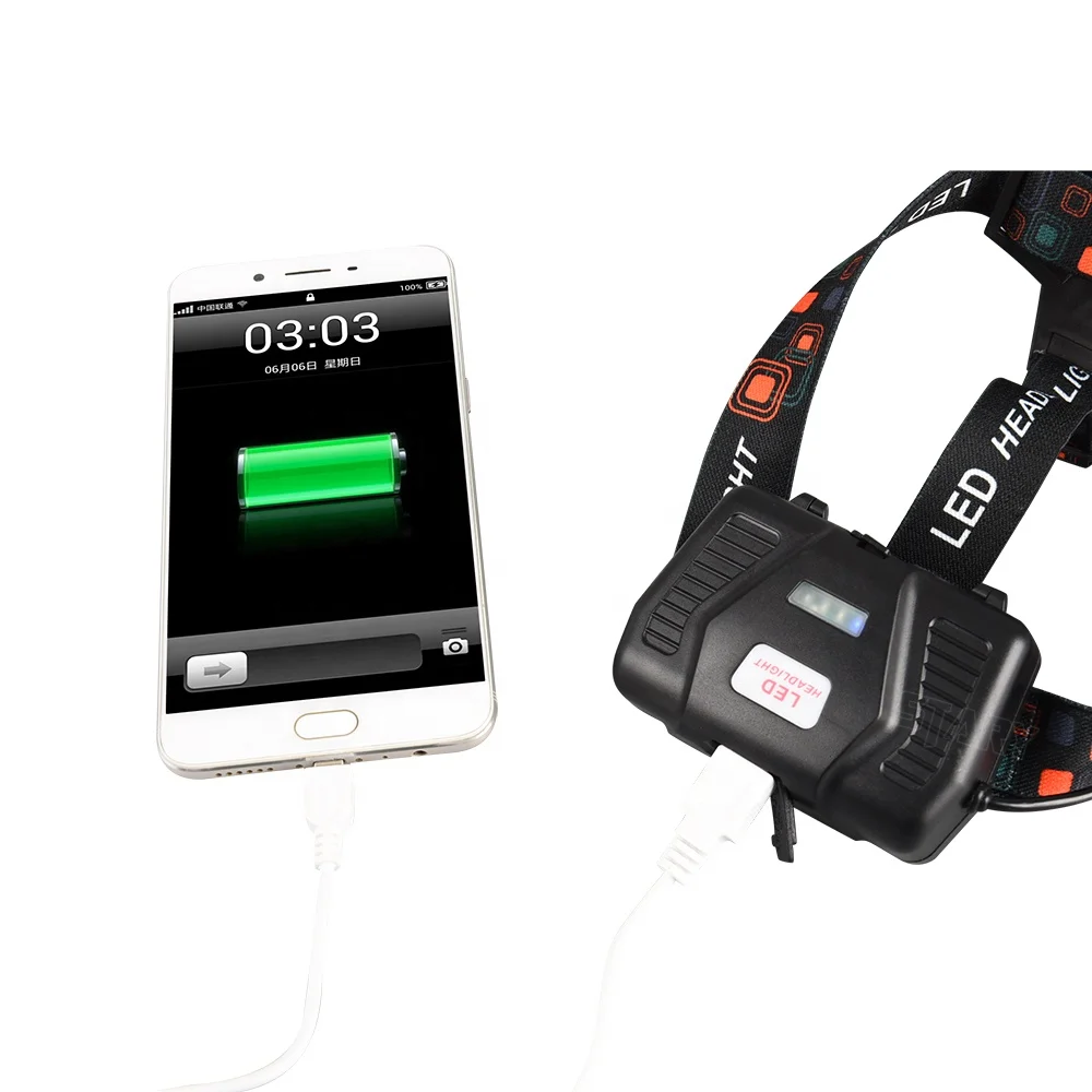 STARYNITE мощный 1200 люмен дальнего радиуса XHP50 масштабируемый светодиодный перезаряжаемый налобный