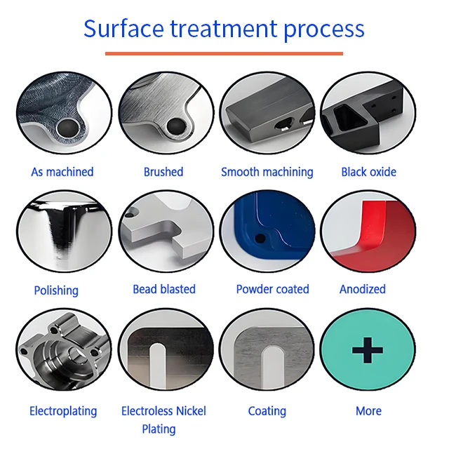 Custom needle bearings CNC machining Parts Turning Milling Aluminum/stainless steels/Brass howo needle bearing CNC parts