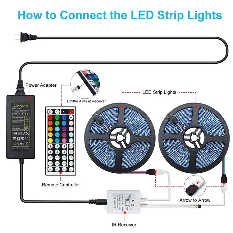Лидер продаж 12 В 50 футов 15 м 5050 RGB музыкальная синхронизация меняющая цвет пульт дистанционного управления гибкая интеллектуальная светодиодная лента