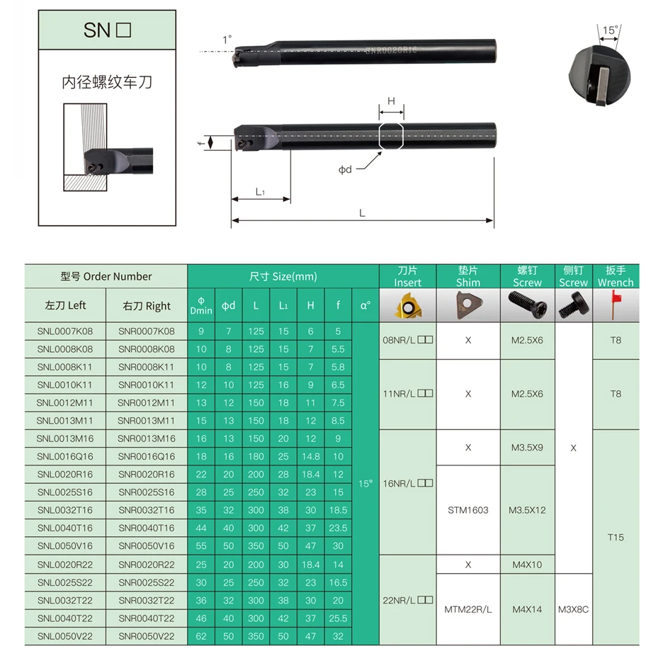 Threading grooving internal external cnc turning tool