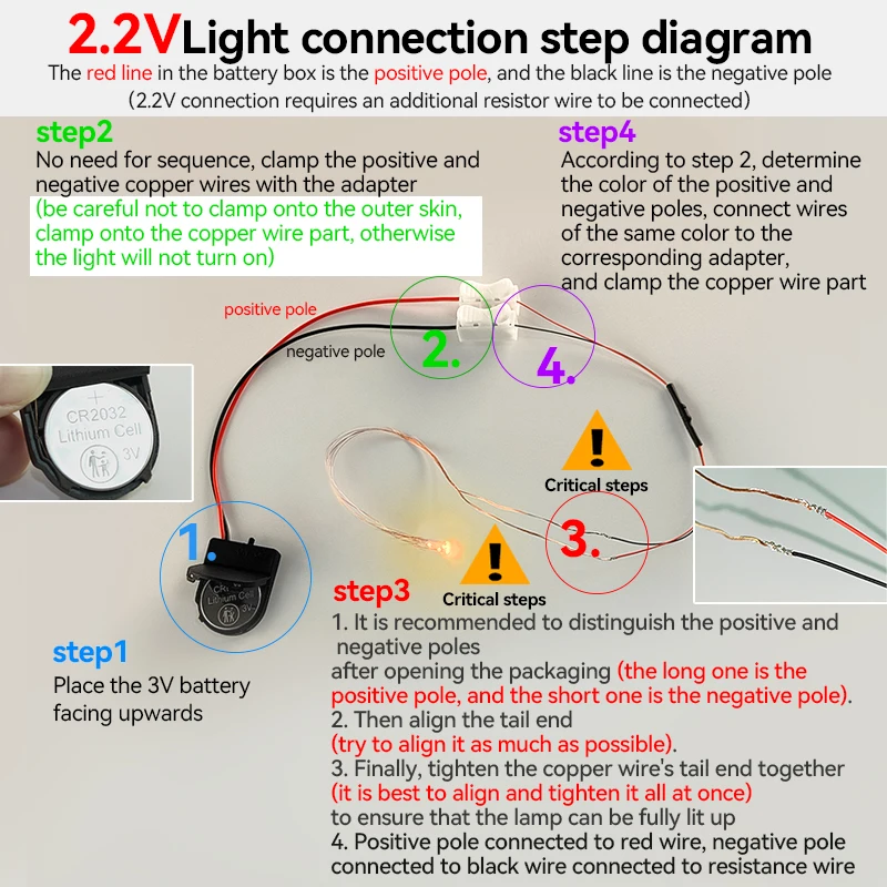 0.08mmSMD Led Model lighting Toys Train HO N Scale Model Trains Pre-soldered Micro Litz Wired LED Leads Light Layout for Diorama