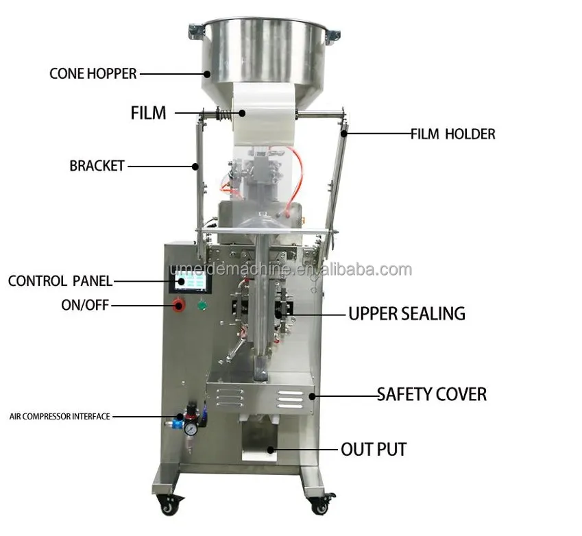 Multi-Function pouch tomato paste  ginger garlic paste packing machine
