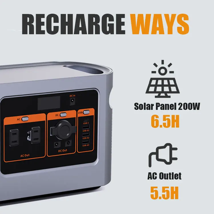 1kw Rechargeable Energy Storage Solar Station 1000w Portable Generator Lithium Battery Pack