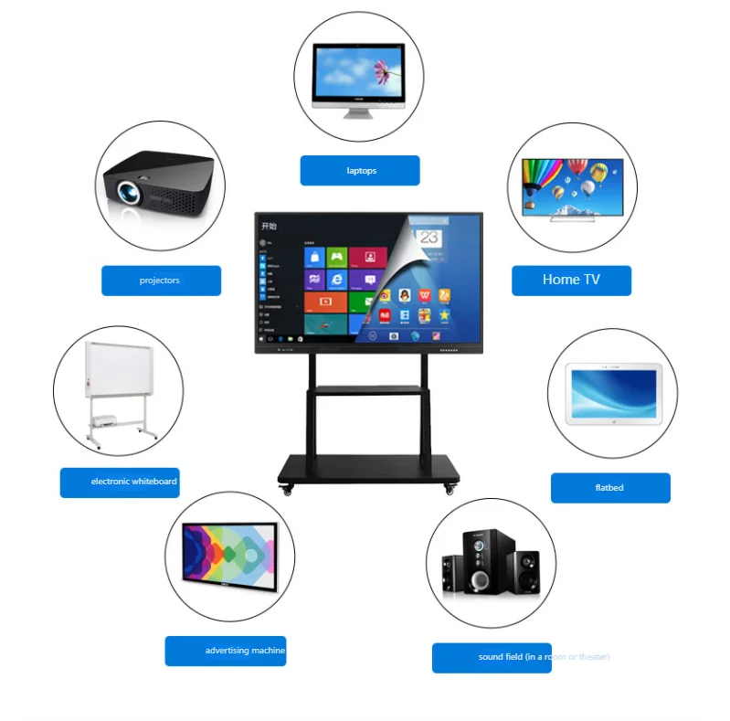 Oem 75 inch touch screen monitors classroom smart board  smart board for school