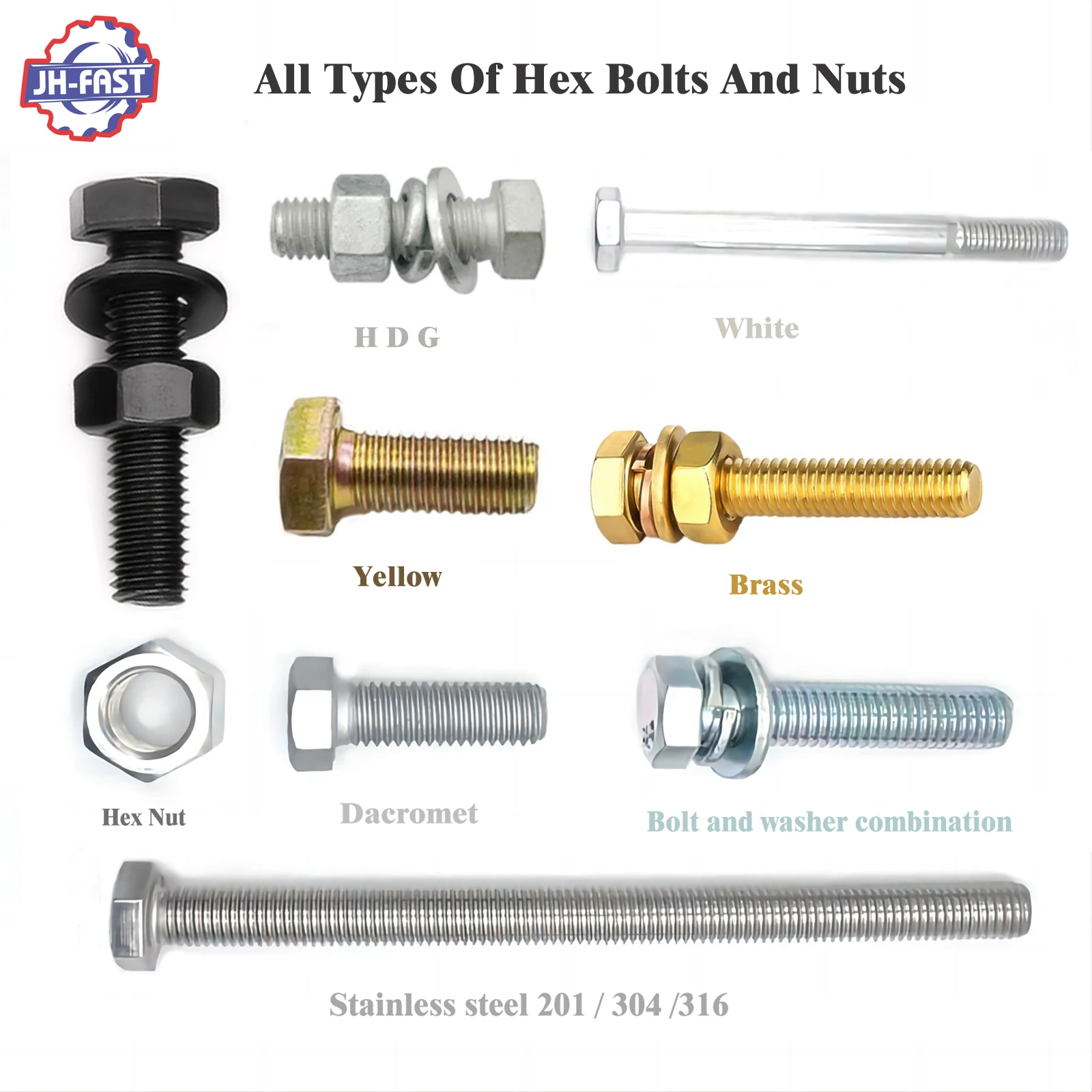Din 931 full half threaded long hex bolt din931 933 brass stainless carbon steel din933 M5 M6 M8 to M64 hexagon hex head bolts