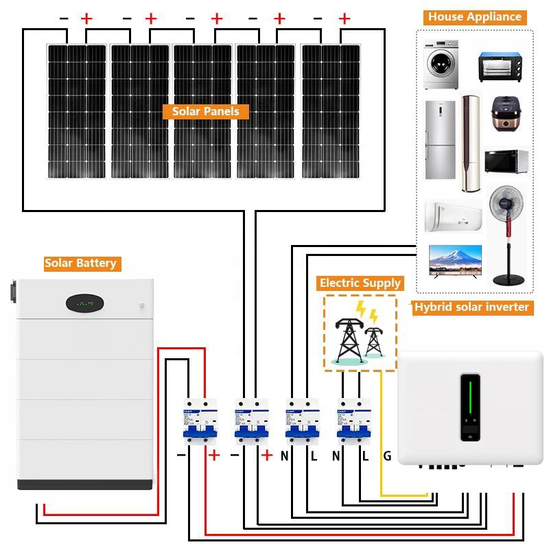TUV CE IEC 150V-750V Solar Home Energy Storage System Power HV Inverter 10kW 20kW 3 Phase Solar Hybrid Inverter With Battery