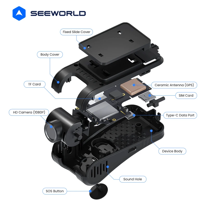 4G Dash Cam Commercial Use with GPS Tracking Monitoring System Fleet Management Dashcam Support Front View Locator