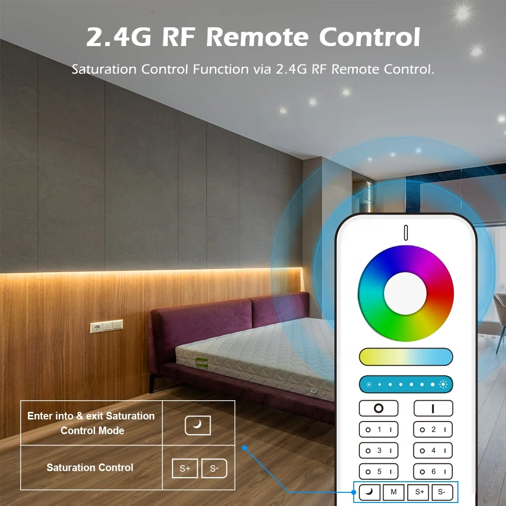 GL-MC-002P12V Gledopto Mini ZigBee светодиодный диммер RGBCCT Tuya 3 0 умный контроллер 2 4G RF пульт дистанционного управления