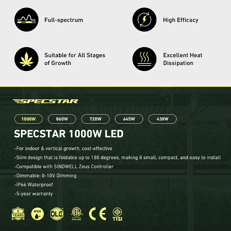Specstar новый 1000 Вт 4x4 фута 4x6 футов полный спектр коммерческие светодиодные лампы CO2 ватт