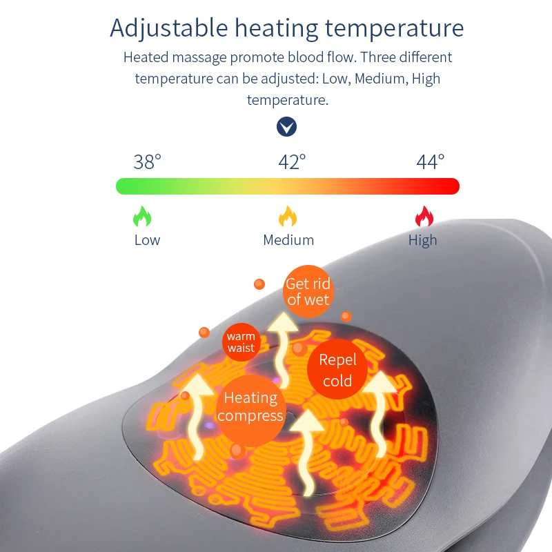 Physiotherapy Correction Lumbar Pain Lumbar Electric Lumbar Massager Disc Traction Massage Instrument Neck And Waist Cushion