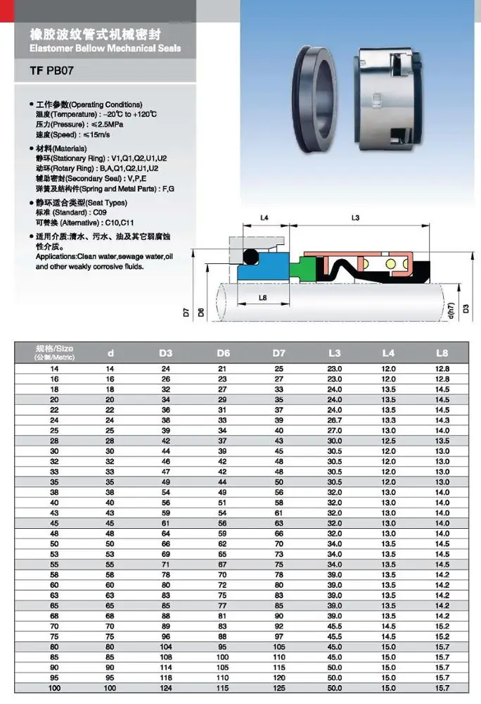 Механическое уплотнение из эластомера Chinabase серии 502
