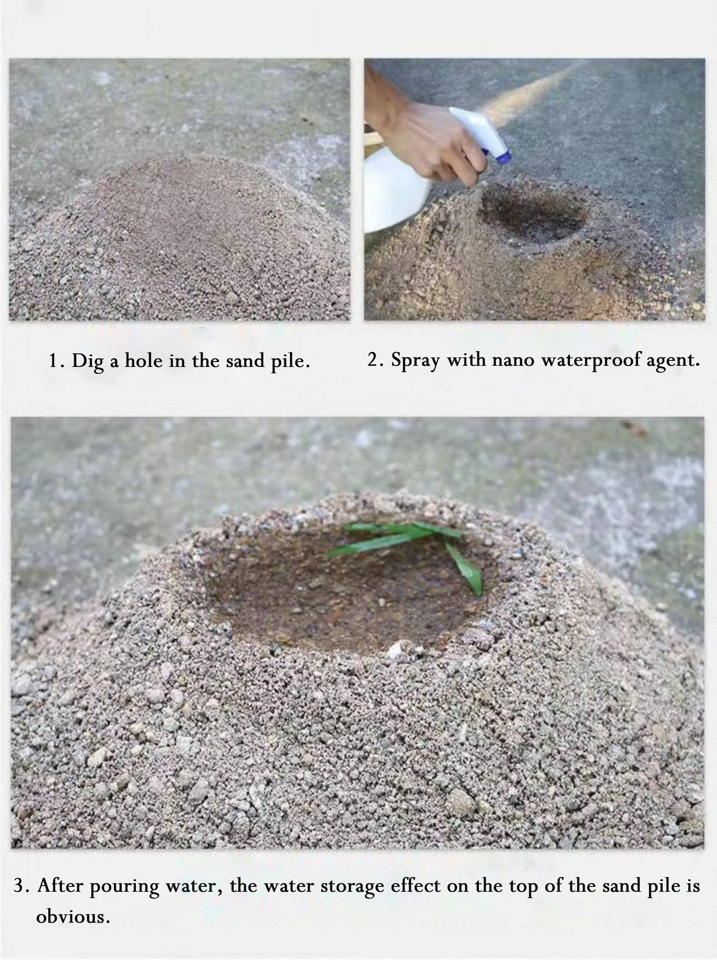 Highly Permeable Wall Nano Polymer Hydrophobic Paint Nano Waterproofing Coating