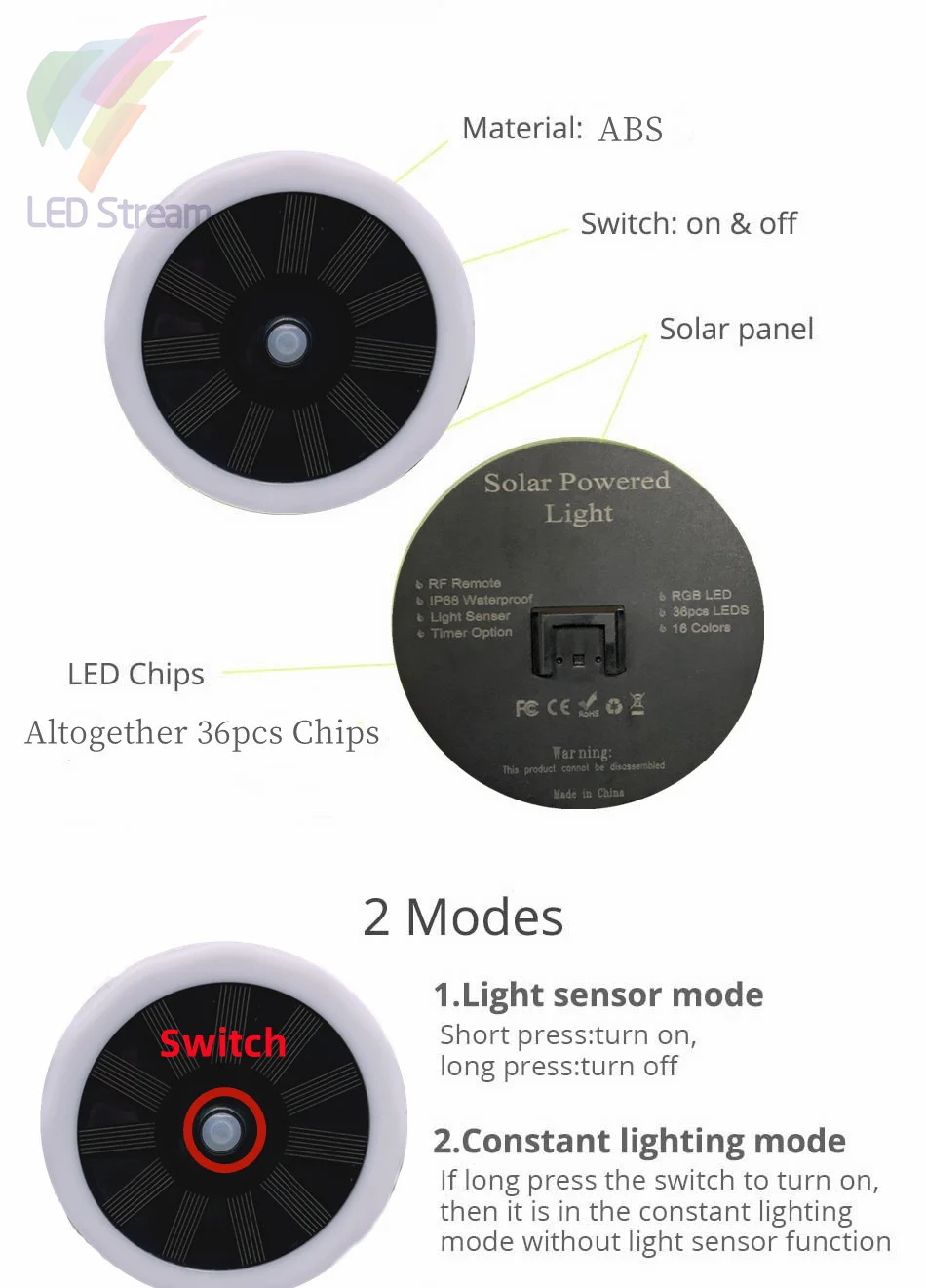 Newish Hot Sale Pool Lights Ip68 Solar Powered Electric Ground Yard Decorative Spike Waterproof Outdoor Led Patio