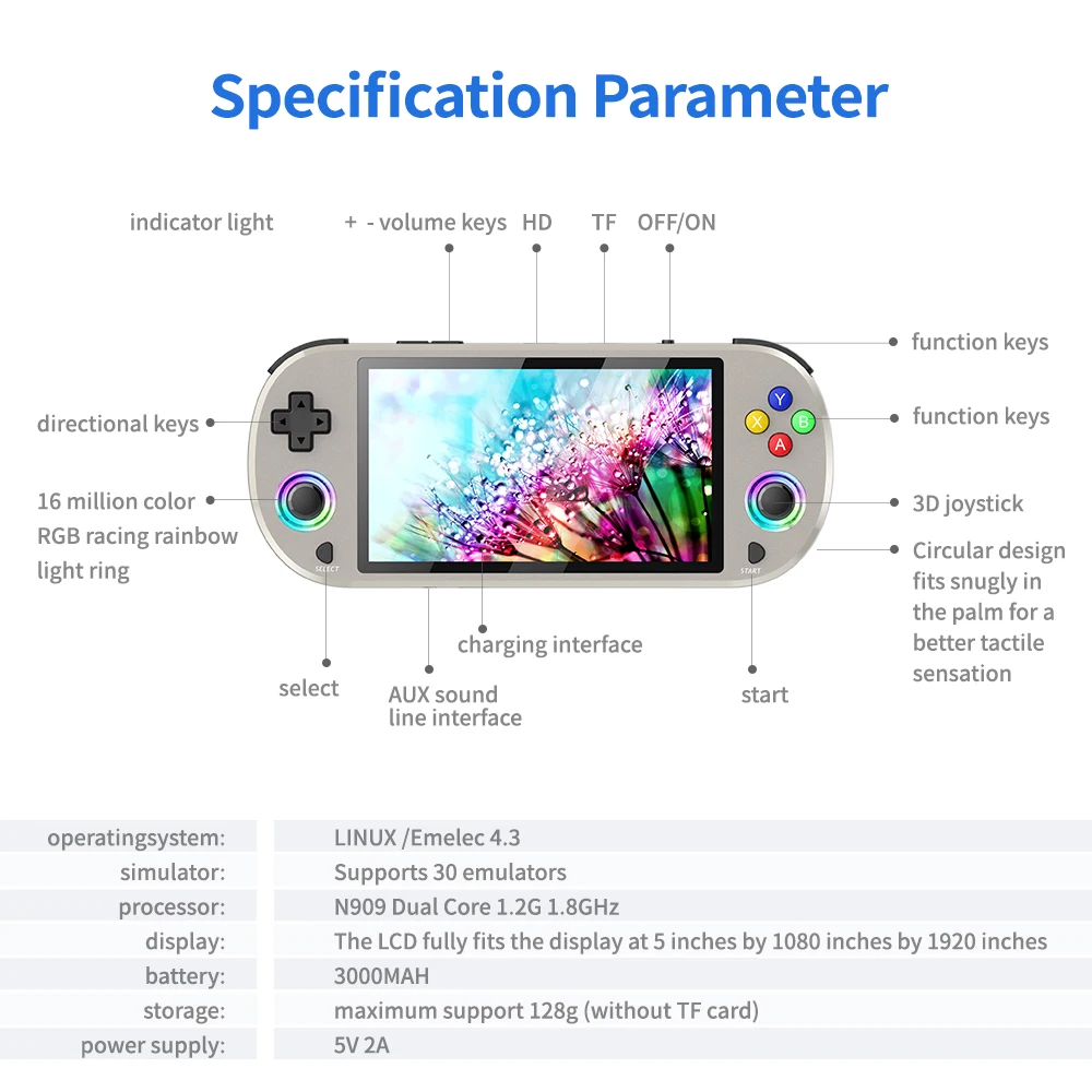 2024 новый джойстик M22pro RGB 4k hd tv выход ретро мини игровая консоль портативный видеоплеер trimui smart pro RG40xx