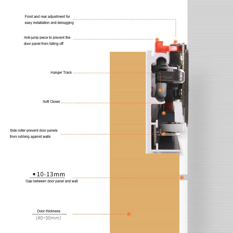 RHETECH Toilet Garage Shower Invisible Magic Door Hidden Track Translation Door Two-way Buffer Sliding Wooden Door Special