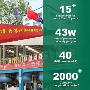 Factory outlet Easy Applying Dureable Roof Paint Roof Coating Acrylic Single Components Waterproof Paint