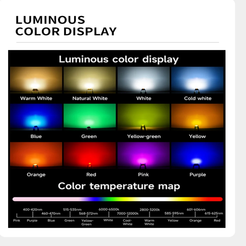 OEM ODM wavelength IR LED SMD 850nm 940nm Near Infrared LED Infrared emission LED Chip 1204 5054 2835 3216 5050 3528 SMD LED
