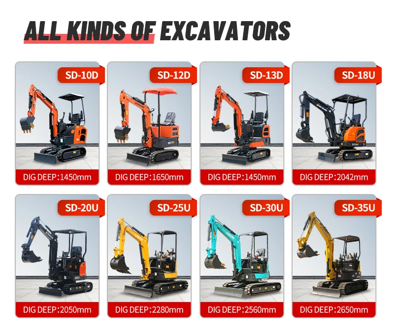 PROMOTION!! Low Price 6.5ton Crawler Excavator Hydraulic Excavators Digger Bagger Construction Machinery with Various Attament