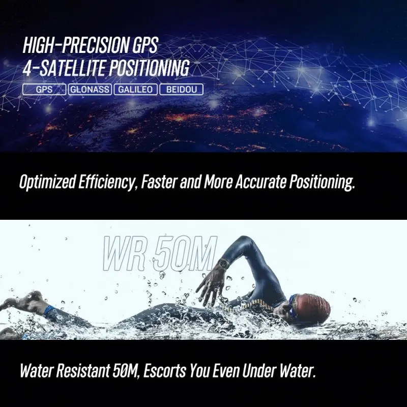 YTGEE New Round Touch Screen GPS Smart Watch Sport Wrist Fitness Watch Blood Oxygen Heart Rate Bracelet