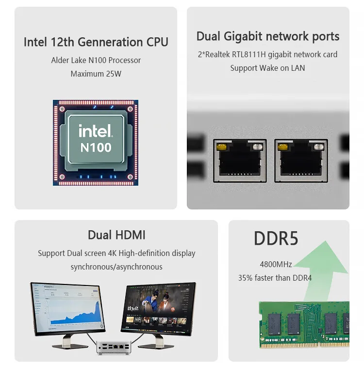 Limyee/Zeroone Mini PC manufacturer OEM/ODM Intel 12th Gen Alder Lake N100 Win10/11 DDR5 Dual display 8G 128G Mini PC