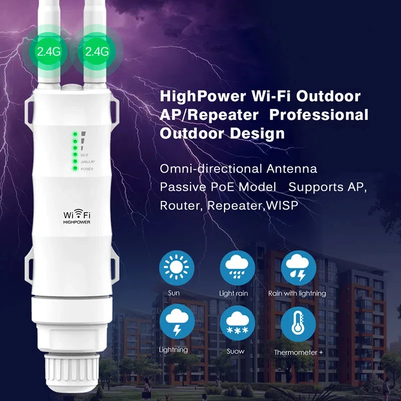 Hot selling N300 High Power Outdoor Wireless AP/Range Extender/Router with PoE and High Gain Antennas