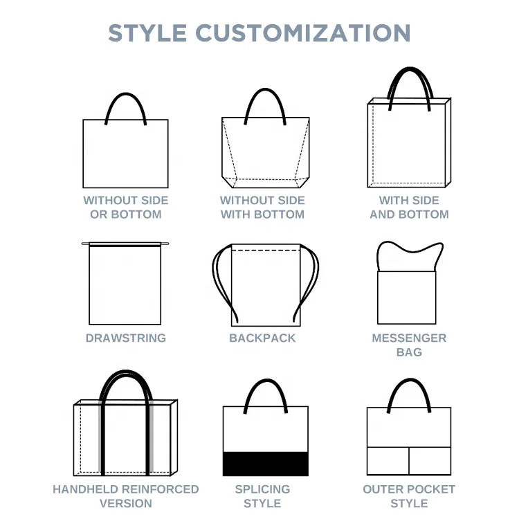 Huahao Bolsas De Tela Pocket Inside Tote Shoulder Black Custom Printing 12oz Cotton Canvas Tote Bag Totebag Canvas