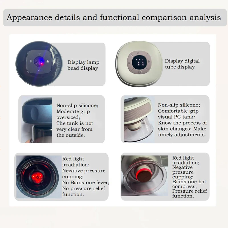 Amazon Hot Sale Vacuum Cupping Hijama Cups Smart Cupping Therapy Massager Cupping Therapy Set
