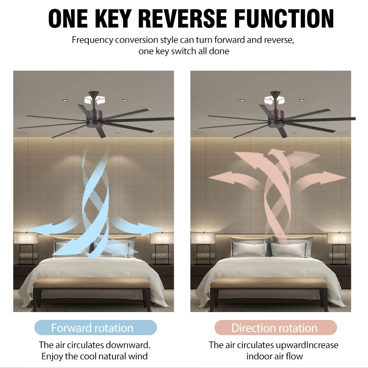 Supplier 70 Inch 220v Electric Aluminum 8 Blades Industrial Large Commercial Big Ceiling Fan