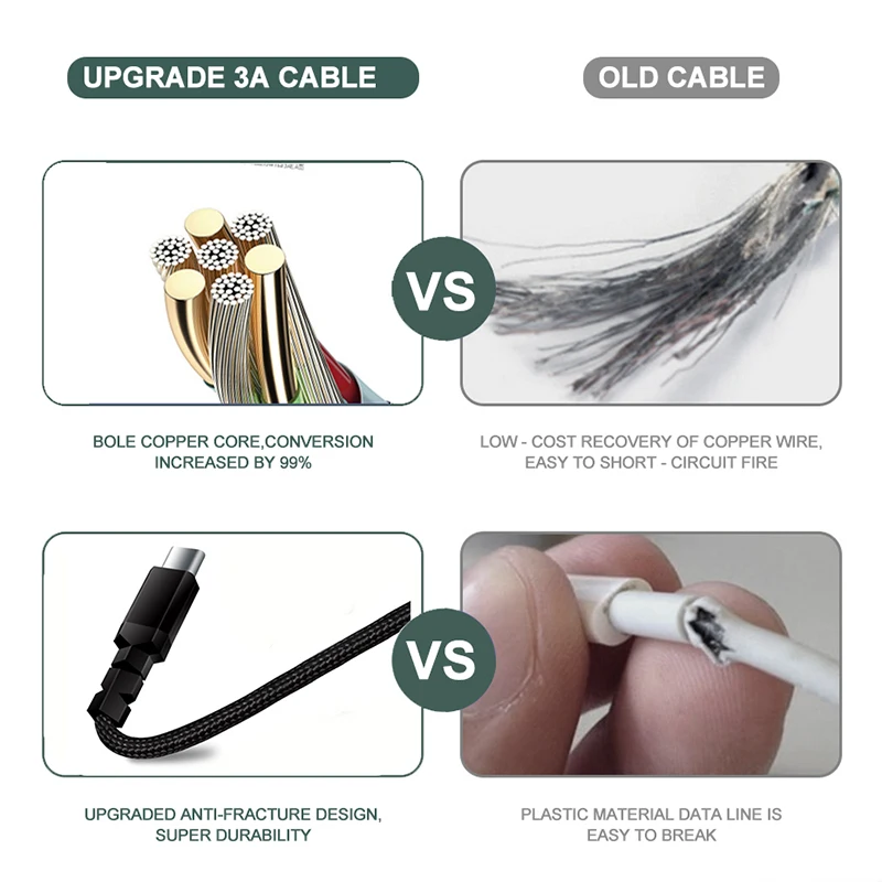 2022 нейлоновый Плетеный android usb кабель micro для Samsung смартфонов