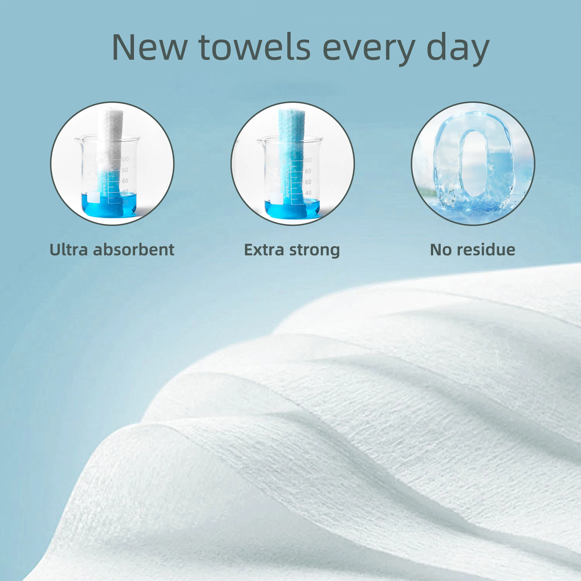 Biodegradable Disposable Ultra-Soft Facial Tissue Cleansing Dry Wipes for Sensitive Skin Makeup Removal