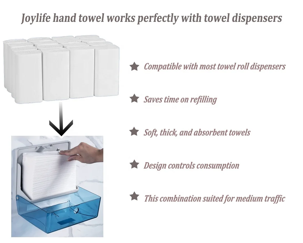 Wholesale Papier Toilette Papel Higienico Por Mayor N Fold Hand Paper