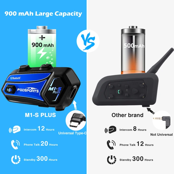 Fodsports 8 всадники для мотоциклетного шлема M1-s плюс мотоцикл bluetooth interphone