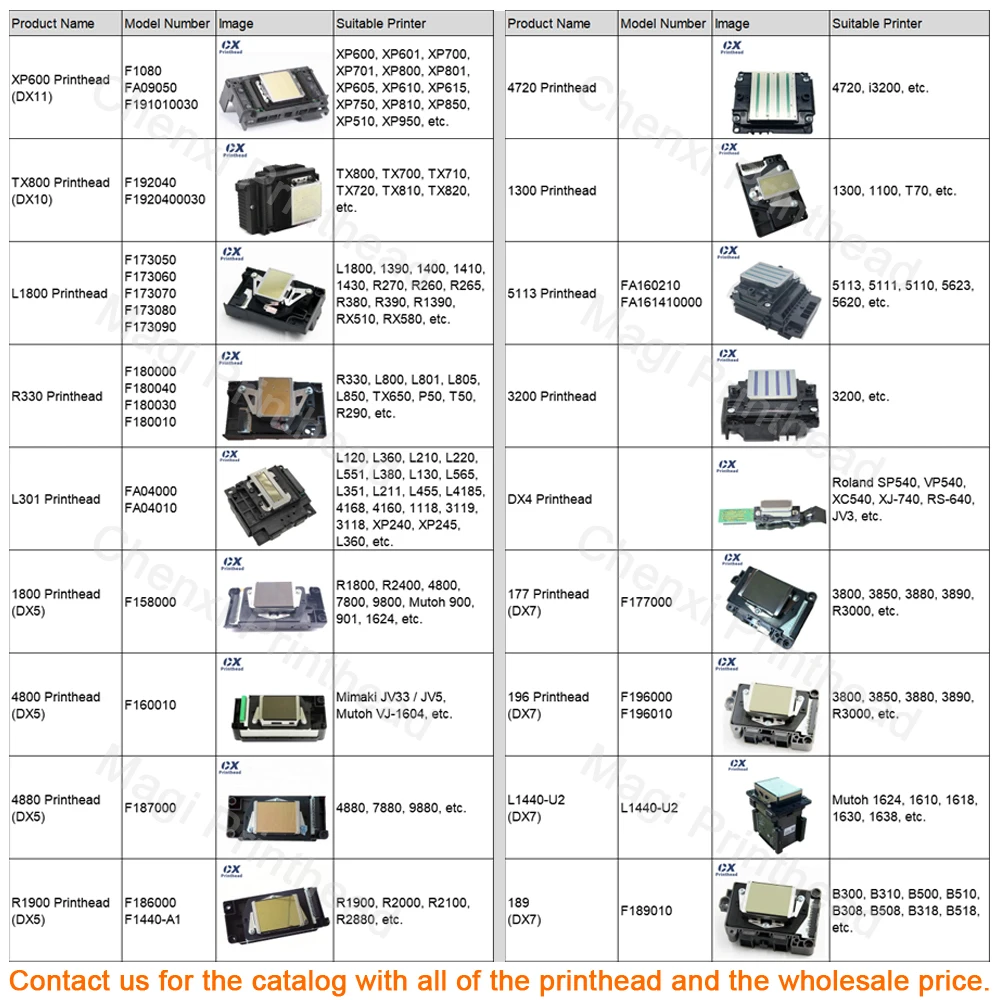 L1440-U2 Cabezal DX7 печатающая головка для принтера DG-43988 Mutoh Valuejet VJ1324 VJ628 VJ426 VJ1618 VJ1638 VJ1624 VJ1604 VJ-1614 RS640