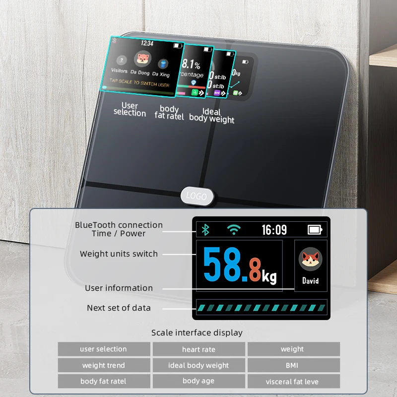 3.5 Inch Newly Upgraded lTO Smart Scale High Accuracy Measurement Digital Bathroom Scale Bluetooth WIFI Synchronous Scale