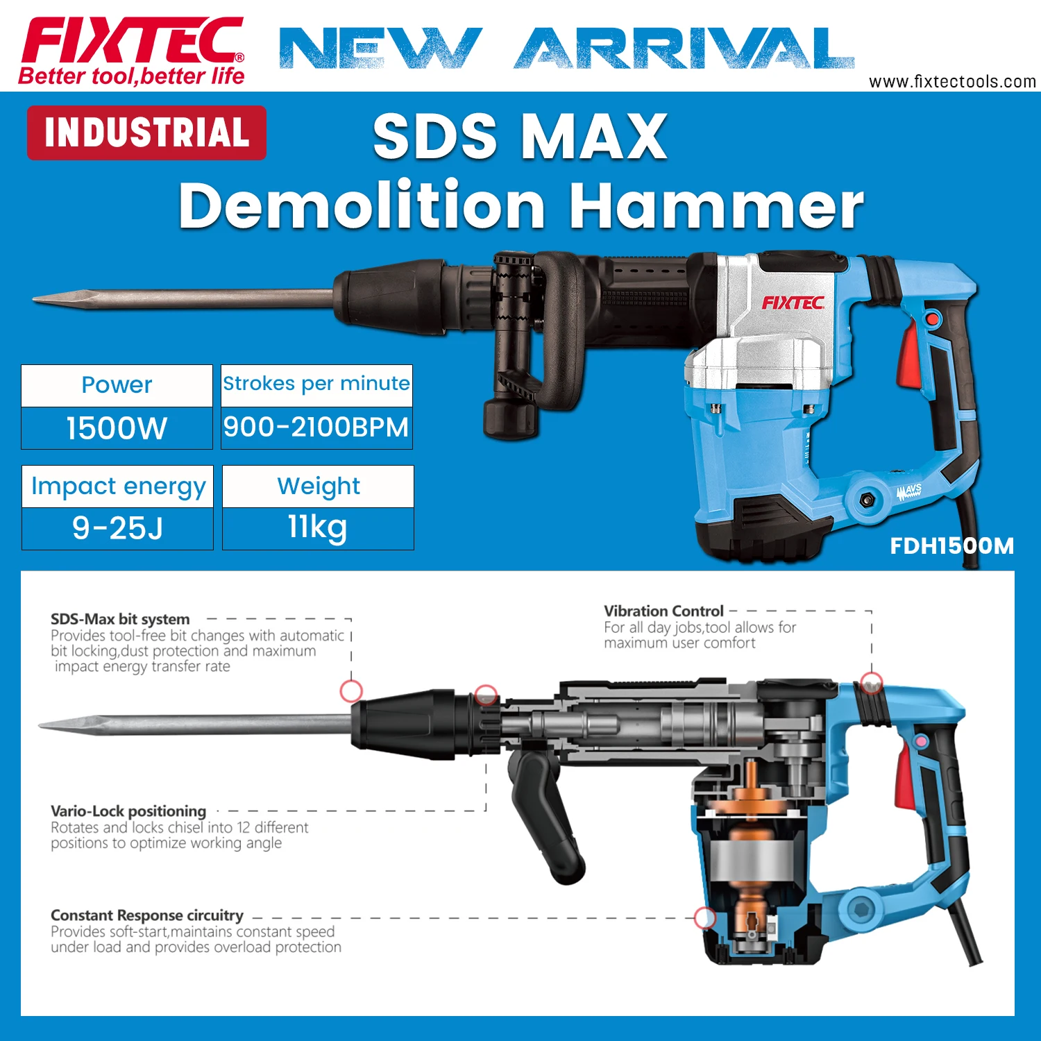 FIXTEC 110V 1500W Wholesale Heavy Duty 11 kg Powerful Concrete Breaker Electric SDS MAX Demolition Jack Hammer