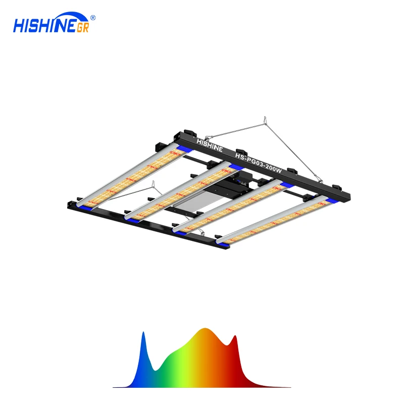 
Hishine Group Greenhouse Grow Lamp Cob Horticulture Hydroponic Light For Indoor Plant Full Spectrum Led Grow Lights Bar 