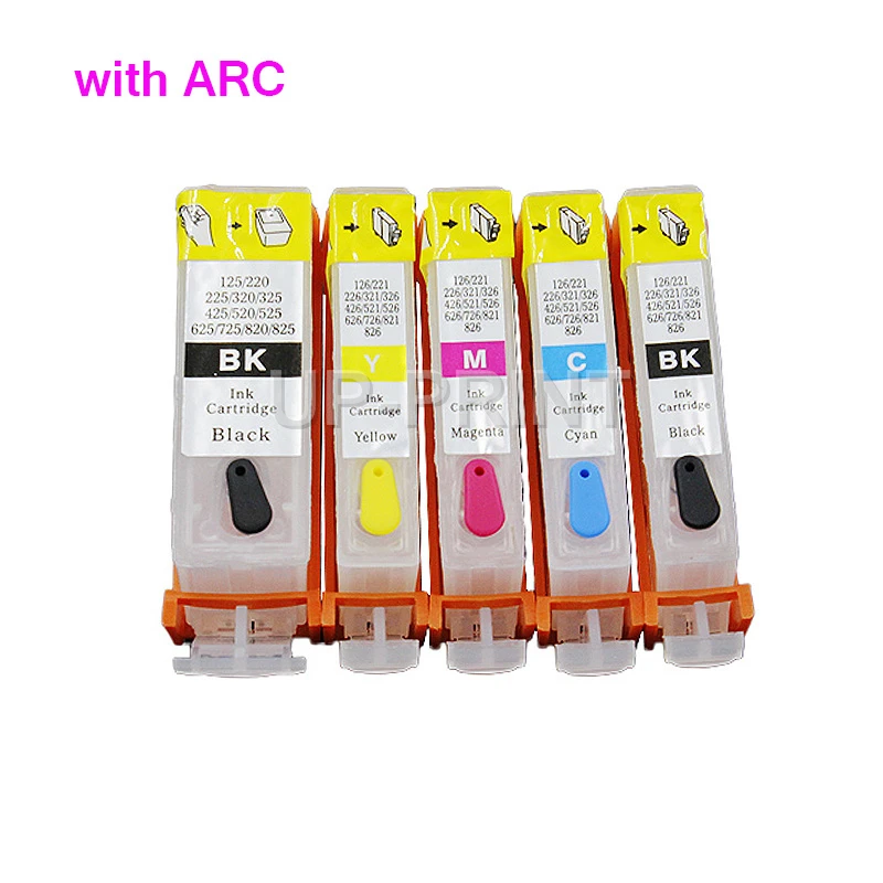 5 COLORS PGI520 CLI521 for Canon PIXMA iP3600 iP4600 MP540 MP620 MP630 MP980 MX860 MX870 refillable ink cartridge