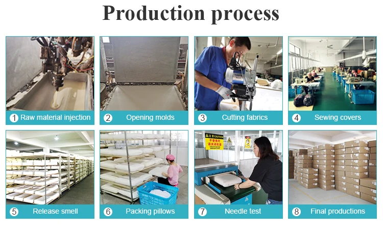 2020 Hot selling Yoga Memory Foam Bamboo Round Roll Body Bolster Pillow