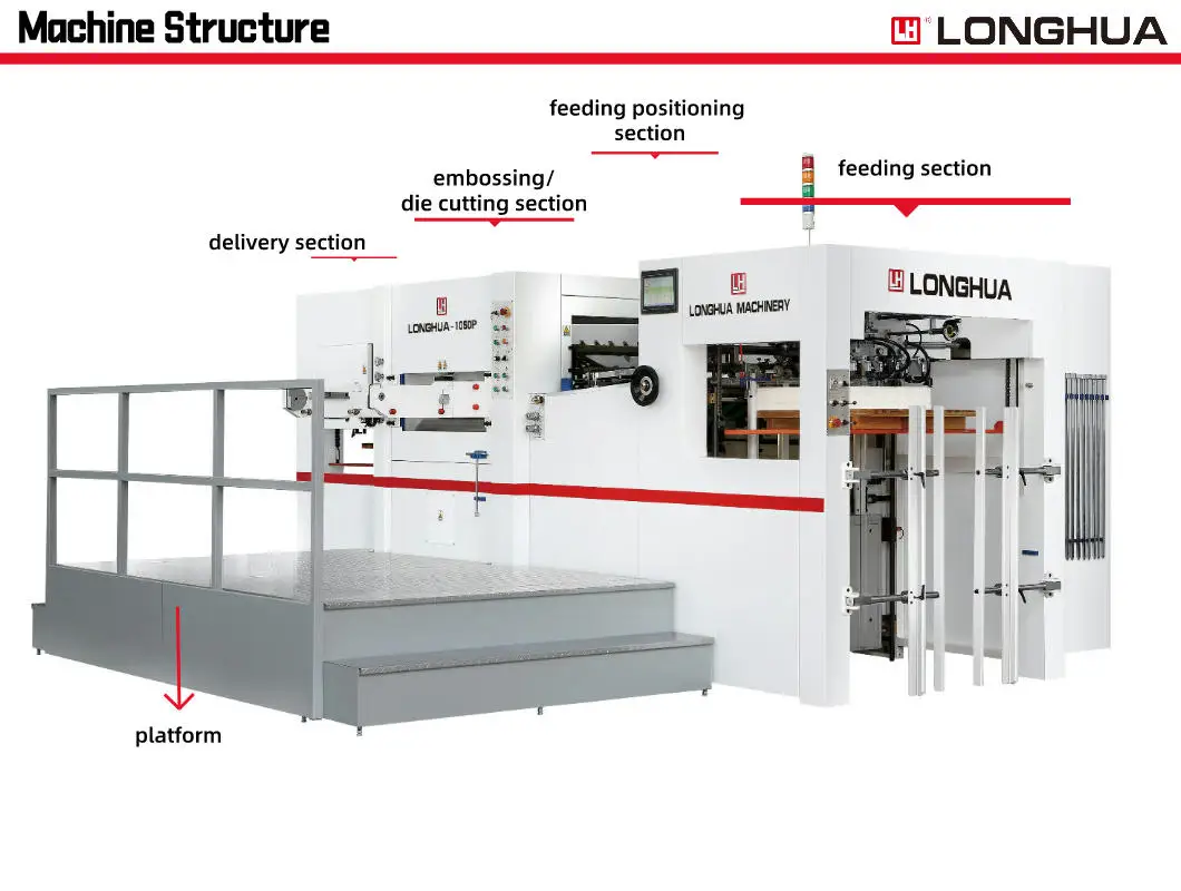 1050P machine structure