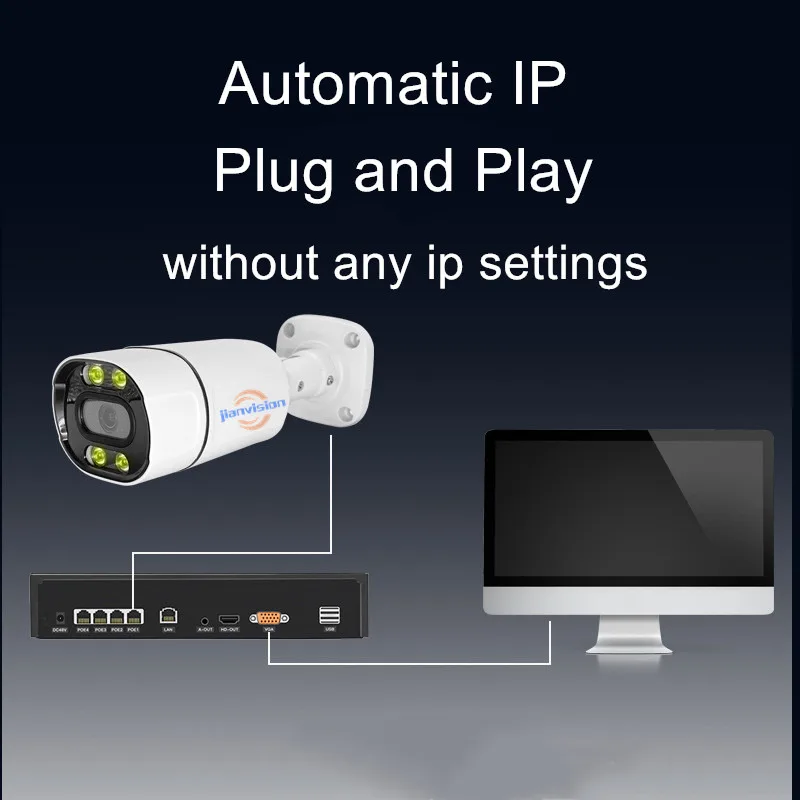 Jianvision professional 5mp security video audio recording home indoor camera de surveillance exterieur with microphone