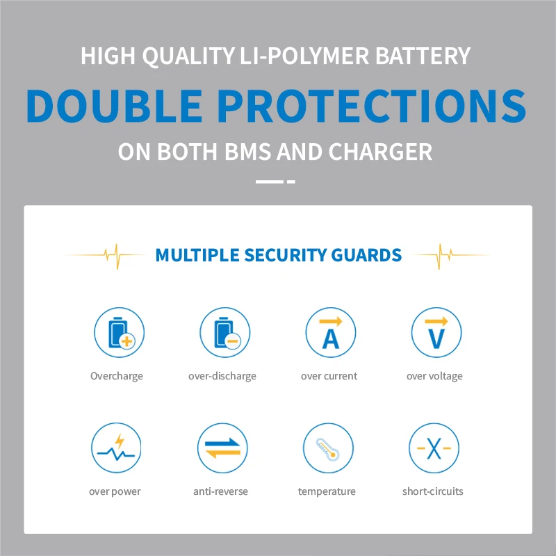 Bullbat Ready To Ship free shipping  Portable Backup Generator 500w 1000w 800w Solar Charging Power Station Lithium Battery Pack