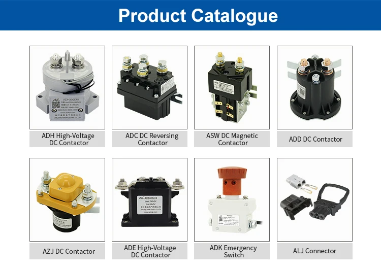 13. Product Catalogue