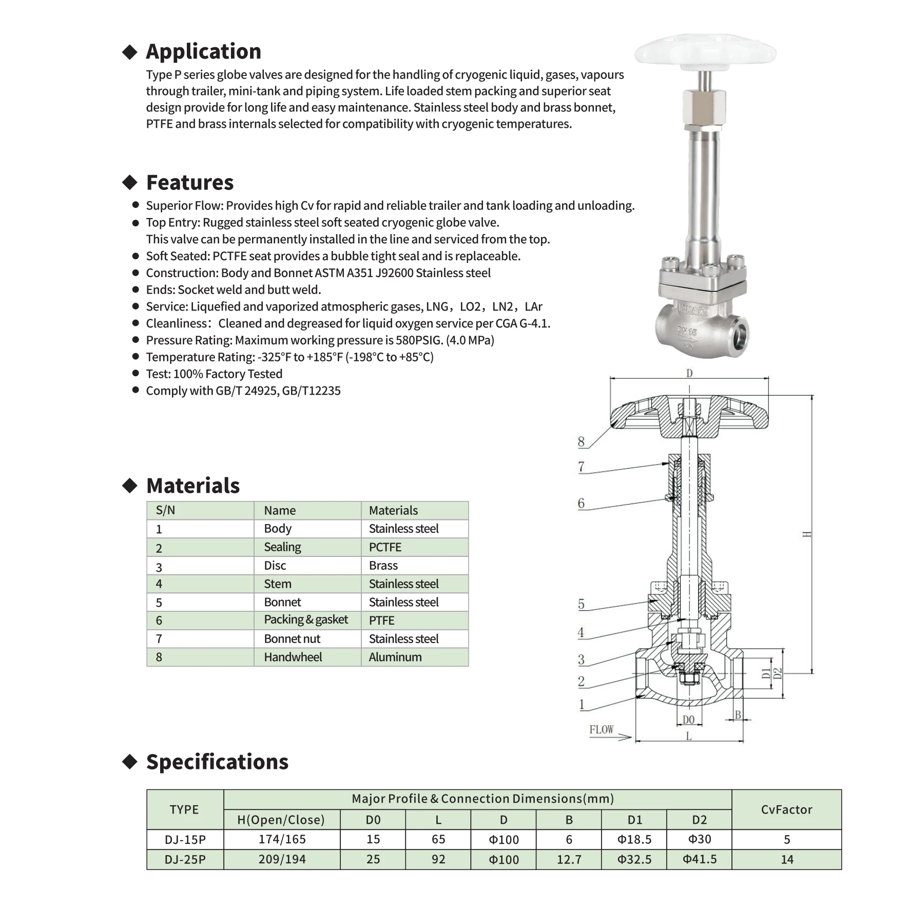 DJ61F-40P series globe valves are designed for the handling of cryogenic liquid,gases,mini-tank and piping system