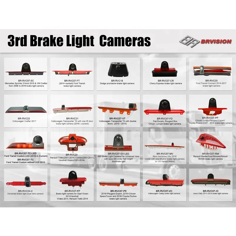 2024 Hot Selling Brake Light Rear View Camera Factory Waterproof IP69K Van Car Security for Iveco Daily 2011--2014