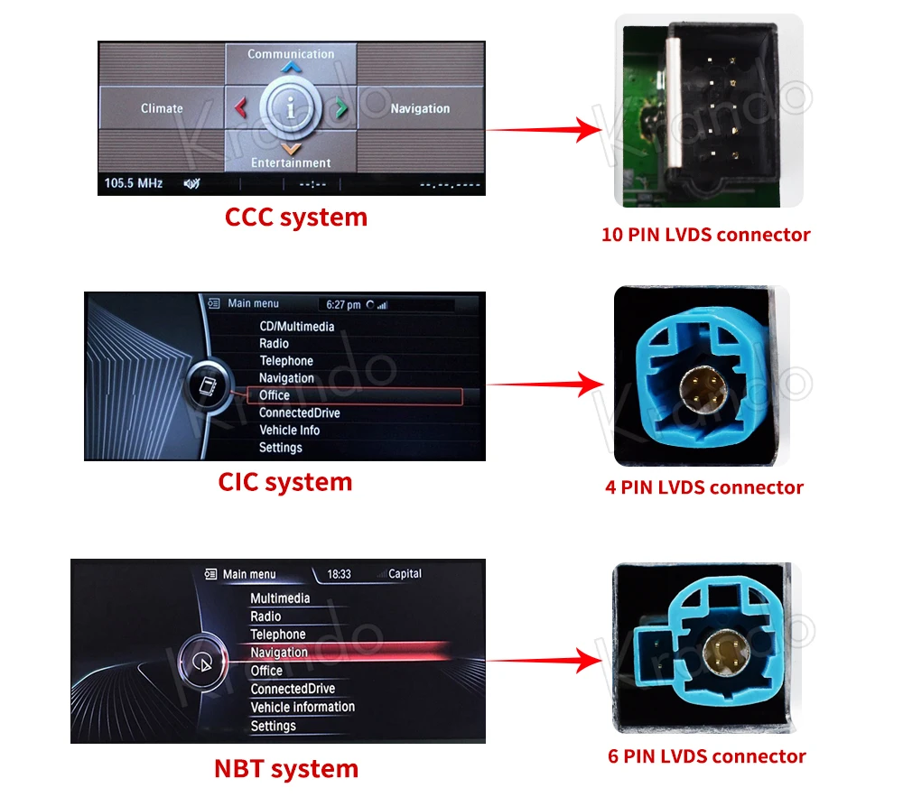car radio audio for bmw e60 e90